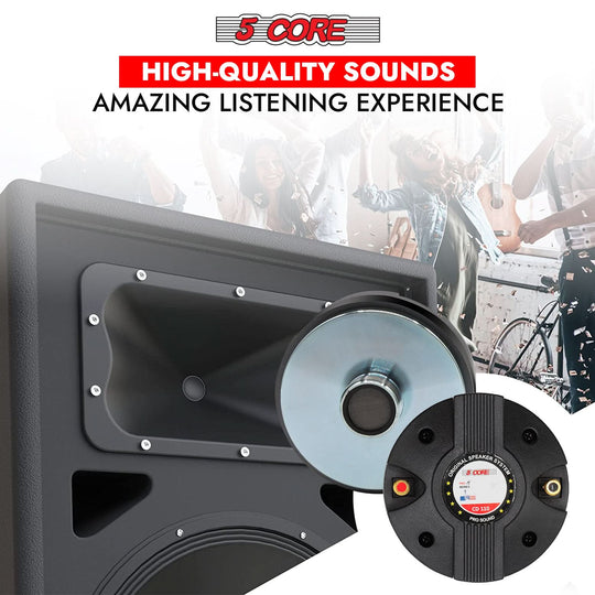 High-efficiency 5Core compression driver with 8 ohm impedance for clear highs