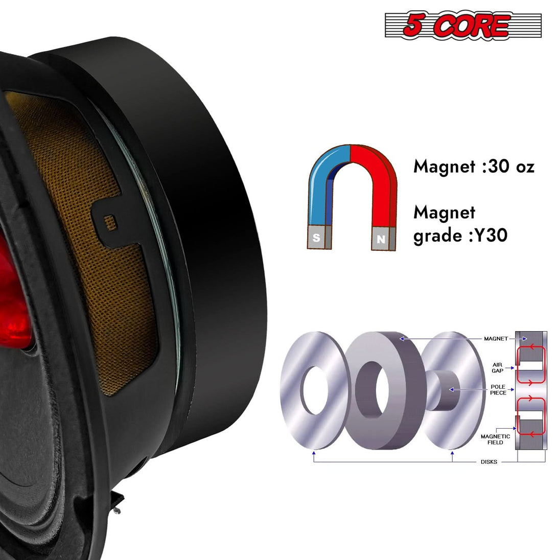 Aluminum bullet 6.5 inch midrange speakers for high-performance car audio