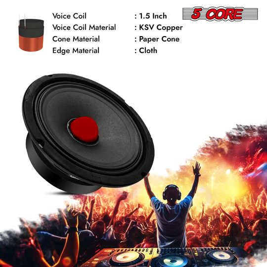 360W PMPO 6.5 inch speaker offering enhanced performance and modern design