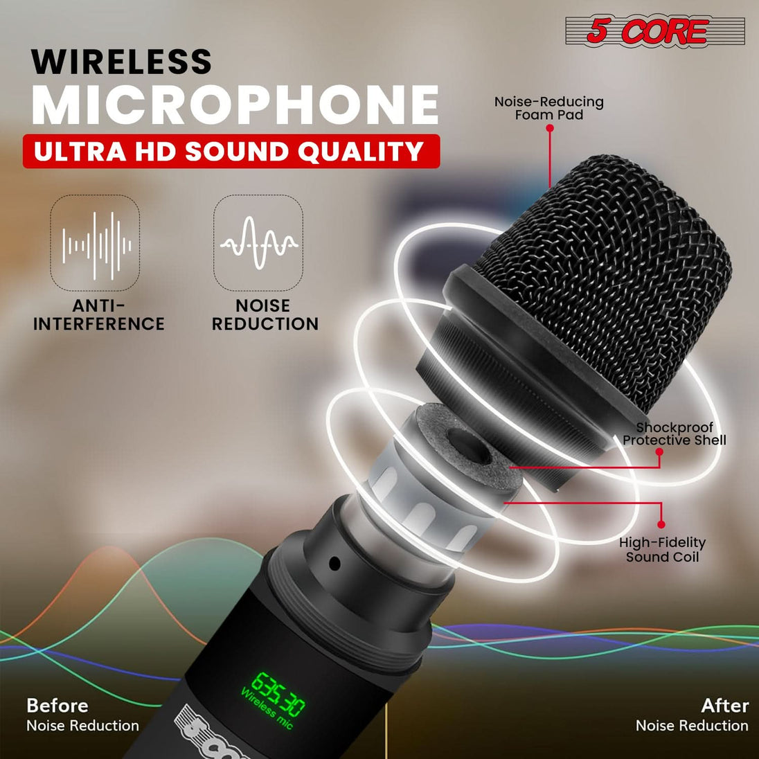 Bluetooth party speaker combo with dual wireless microphones