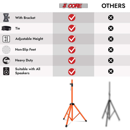 Robust construction for long-lasting use