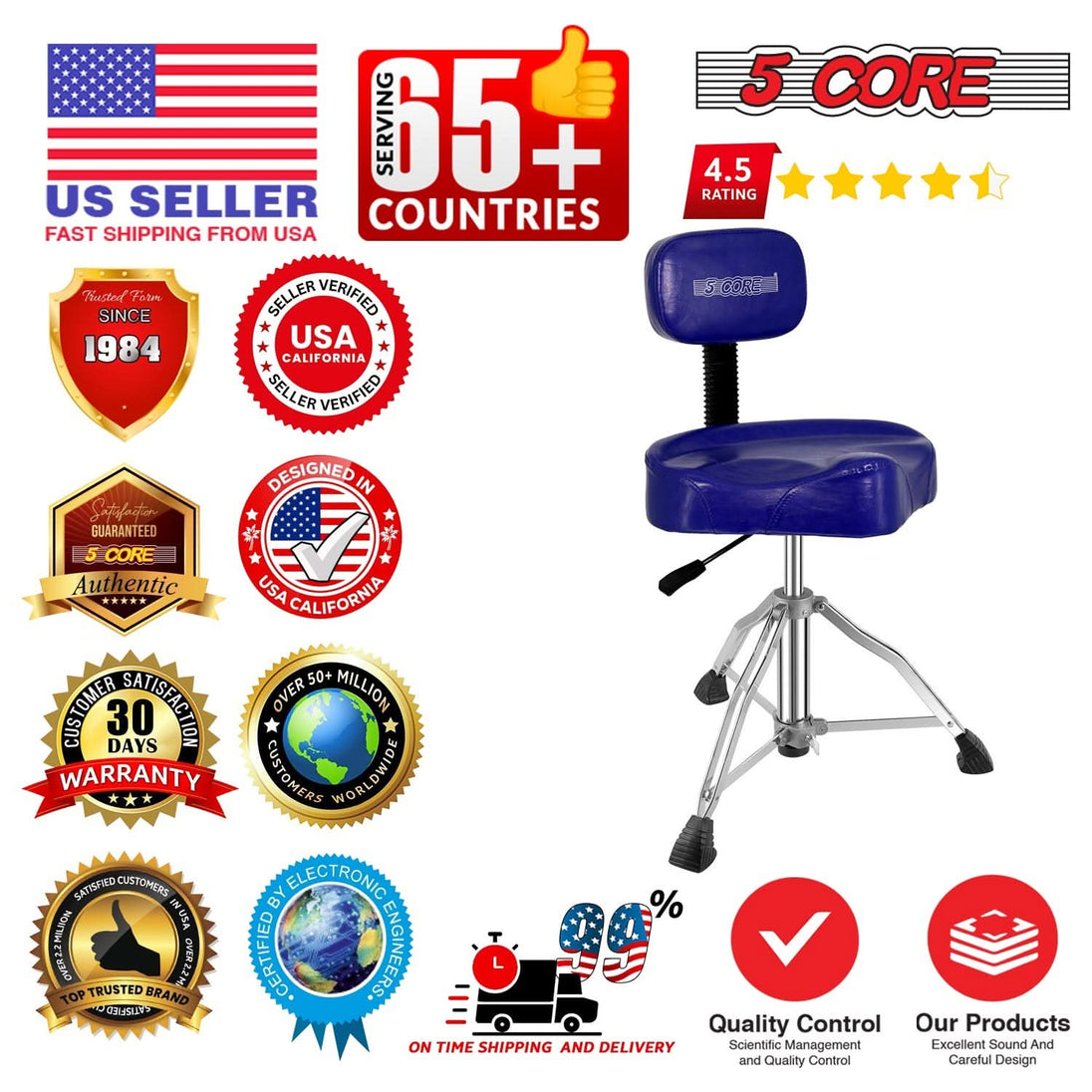 Best selling drum throne in the USA