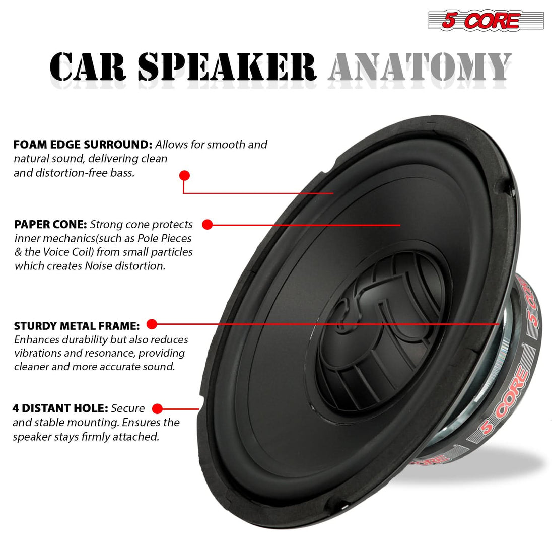 5 Core Car Subwoofer 2Pc 10" 3000W Pro Audio Deep Bass Component Sub Woofer 4Ohm Replacement Speaker