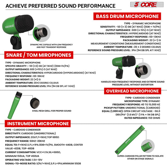 5 Core Drum Microphone Kit 9Pc All Metal Drummer Mics Tom/Snare & Cymbals Wired Instrument Drums Set