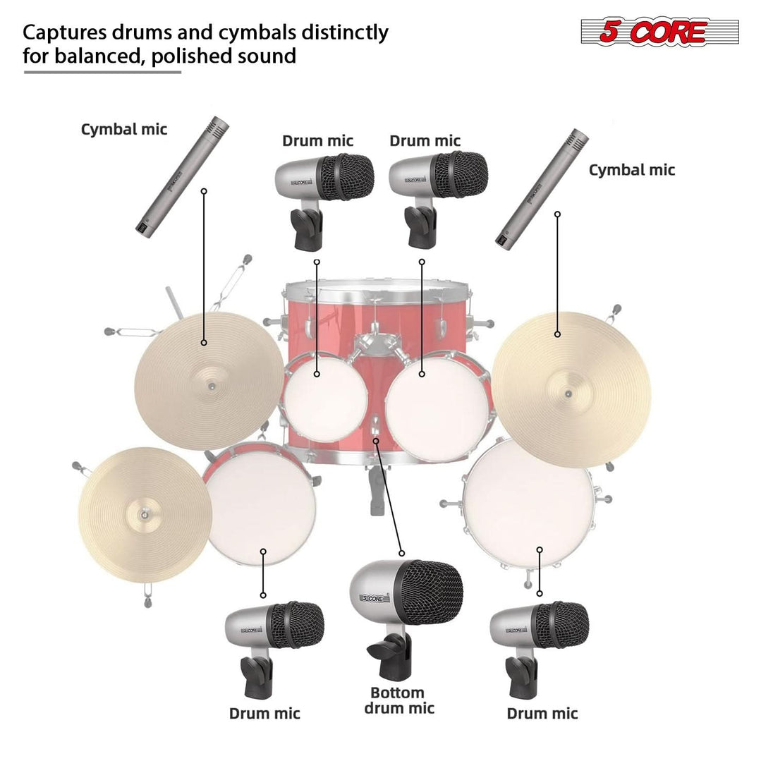 5 Core Drum Microphone Kit 7Pc All Metal Drummer Mics Tom/Snare & Cymbals Wired Instrument Drums Set