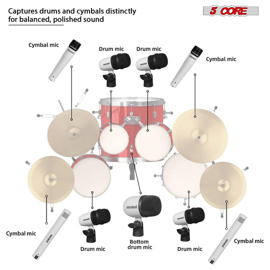 5 Core Drum Microphone Kit 9Pc All Metal Drummer Mics Tom/Snare & Cymbals Wired Instrument Drums Set