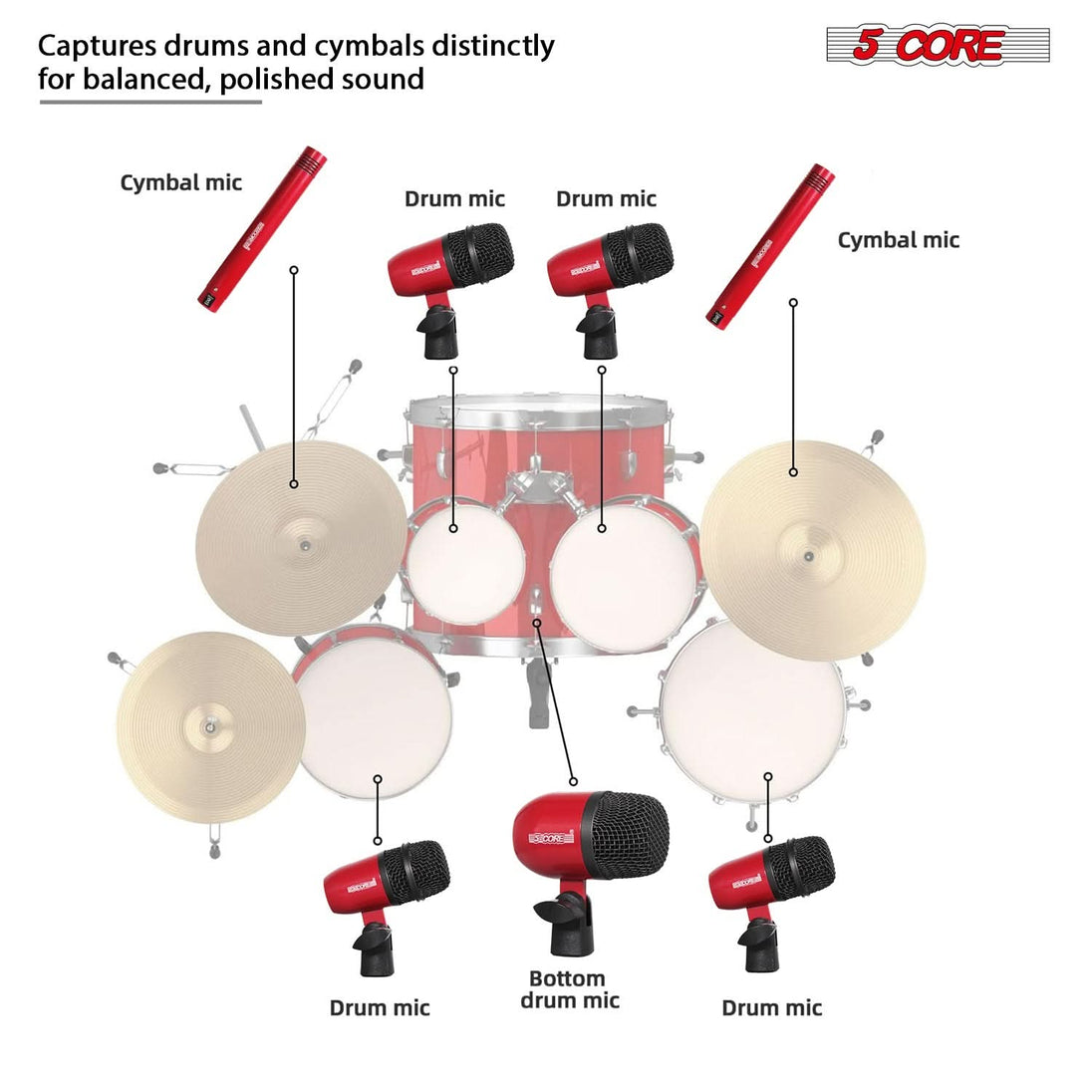 5 Core Drum Microphone Kit 7Pc All Metal Drummer Mics Tom/Snare & Cymbals Wired Instrument Drums Set