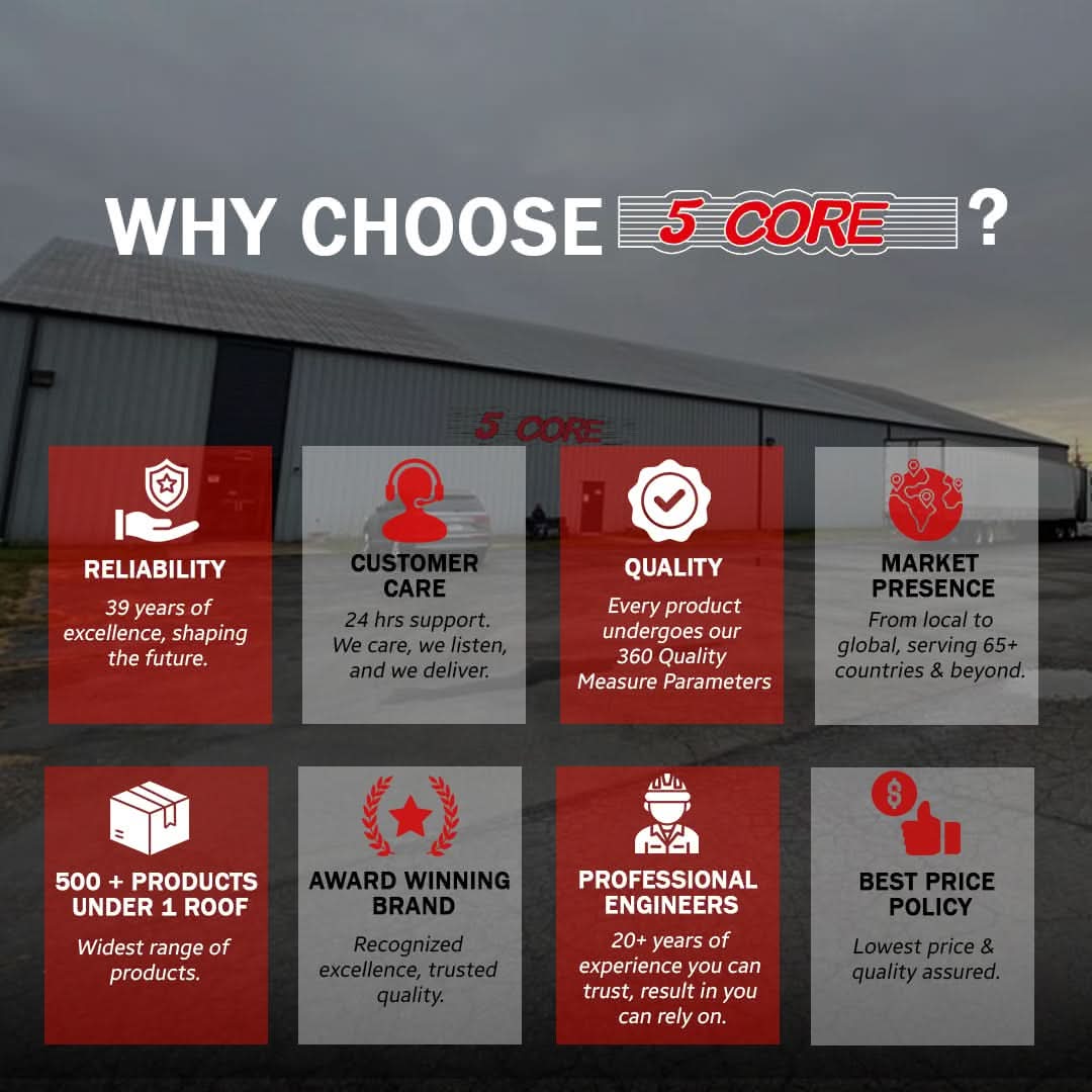 why choose 5core.