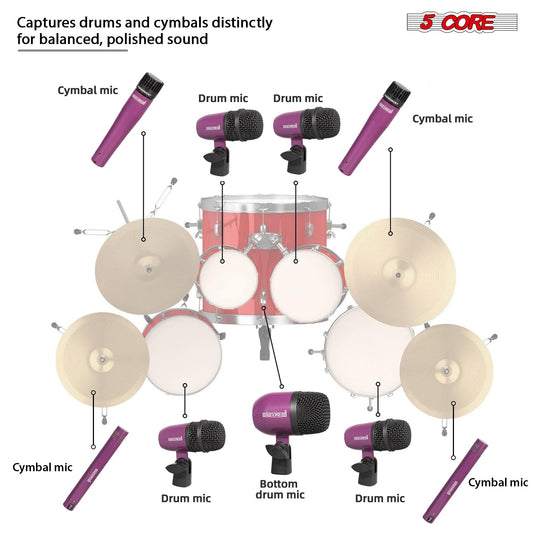5 Core Drum Microphone Kit 9Pc All Metal Drummer Mics Tom/Snare & Cymbals Wired Instrument Drums Set