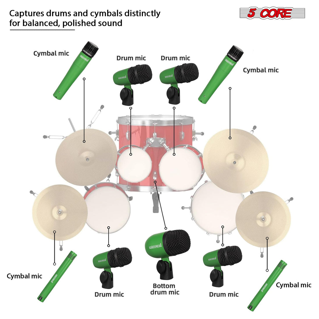 5 Core Drum Microphone Kit 9Pc All Metal Drummer Mics Tom/Snare & Cymbals Wired Instrument Drums Set