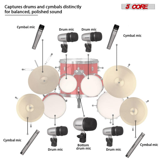 5 Core Drum Microphone Kit 9Pc All Metal Drummer Mics Tom/Snare & Cymbals Wired Instrument Drums Set