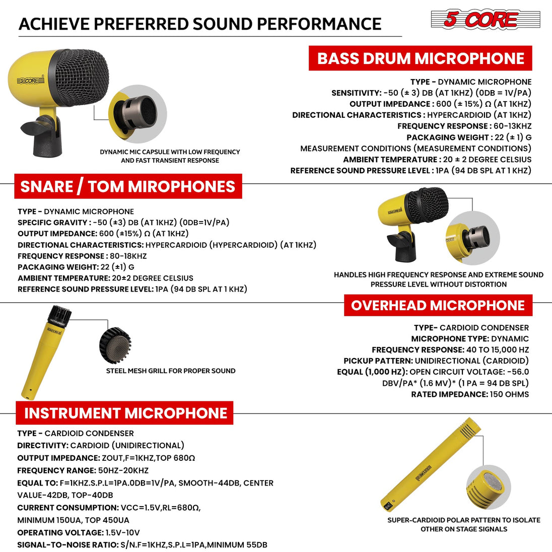 5 Core Drum Microphone Kit 9Pc All Metal Drummer Mics Tom/Snare & Cymbals Wired Instrument Drums Set