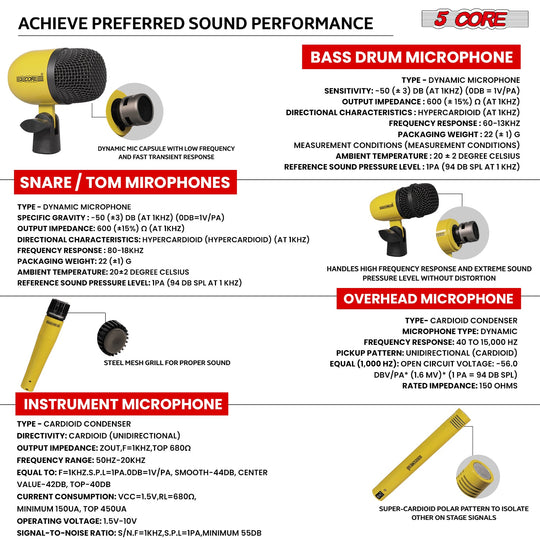5 Core Drum Microphone Kit 9Pc All Metal Drummer Mics Tom/Snare & Cymbals Wired Instrument Drums Set