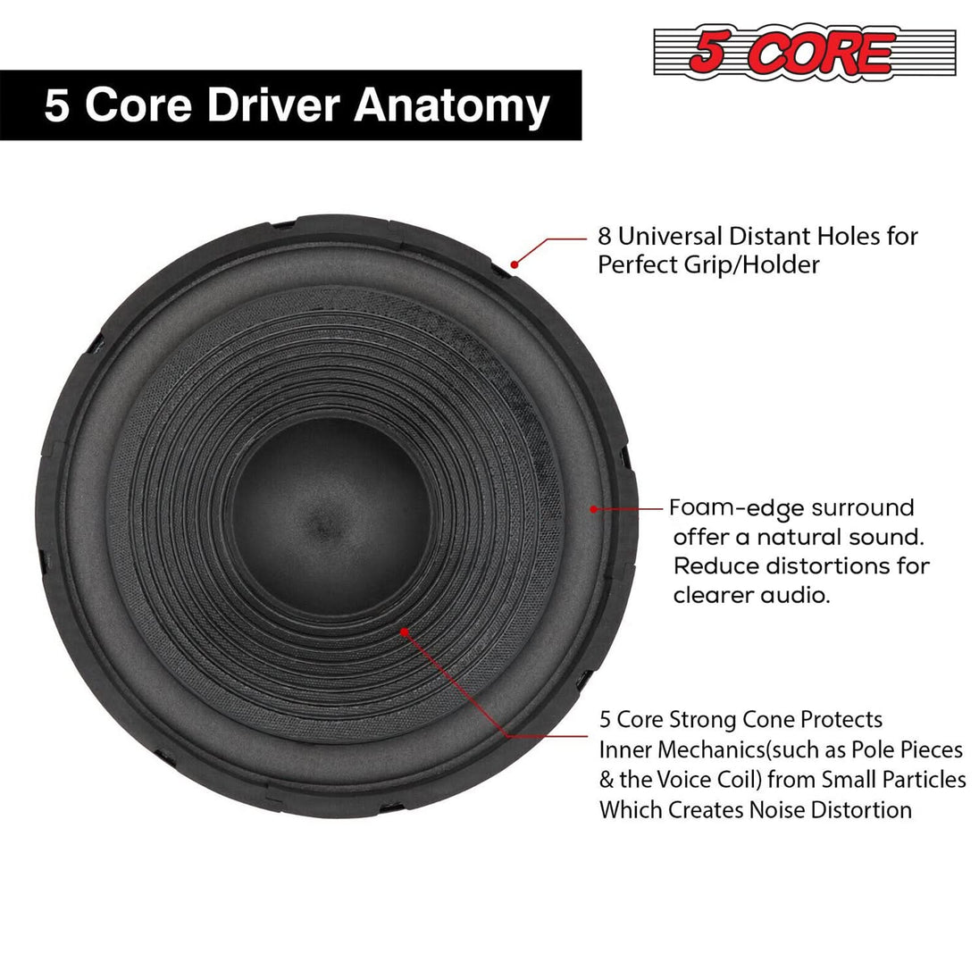 5 Core Car Subwoofer 2Pc 300W 12" Deep Bass Replacement Speaker 4Ohm 40 - 3.5 KHz Component Sub Woofer