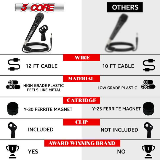 5Core XLR dynamic handheld mic studio-grade microphone for vocals and instruments