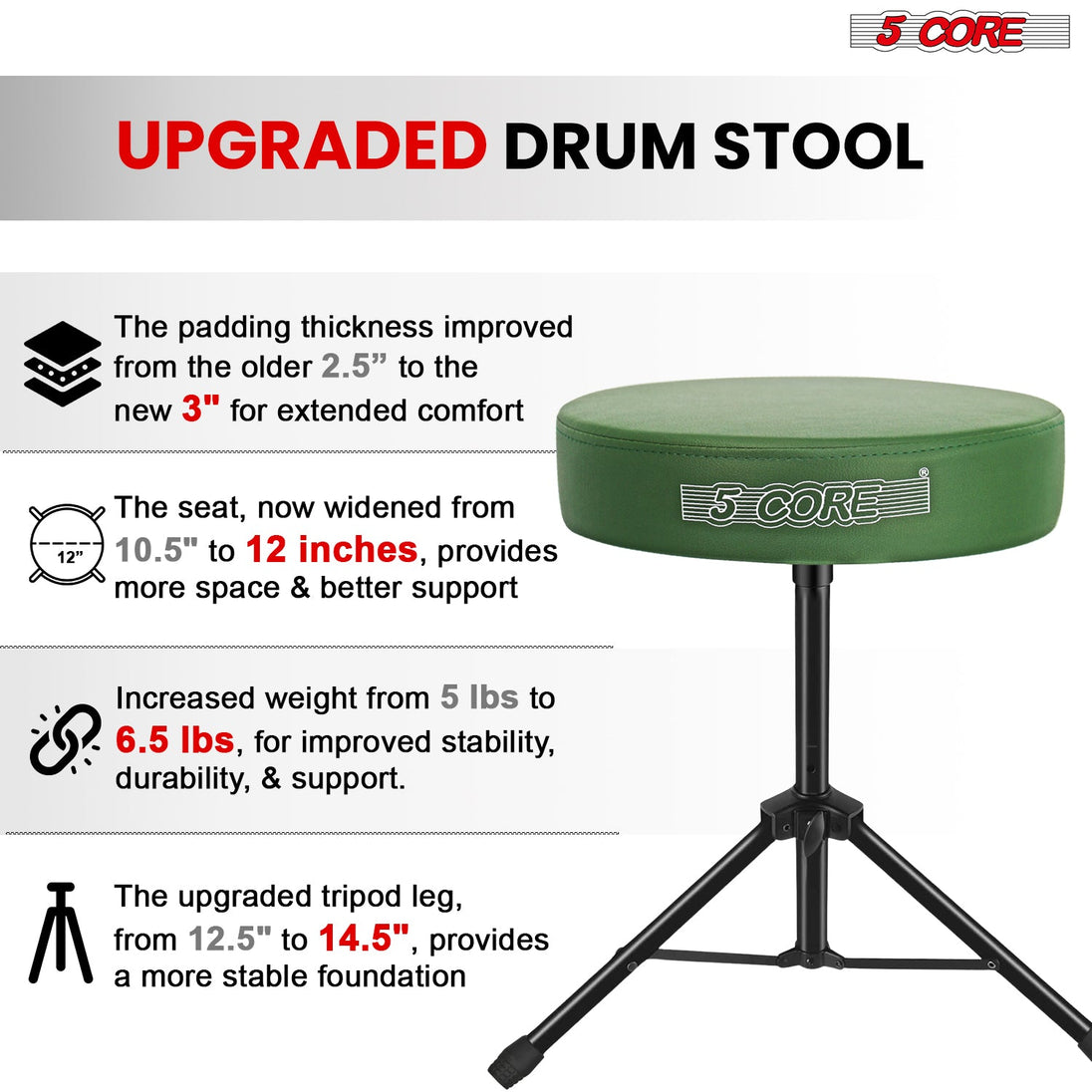 An upgraded drum seat with enhanced cushioning and durability for ultimate drumming comfort.