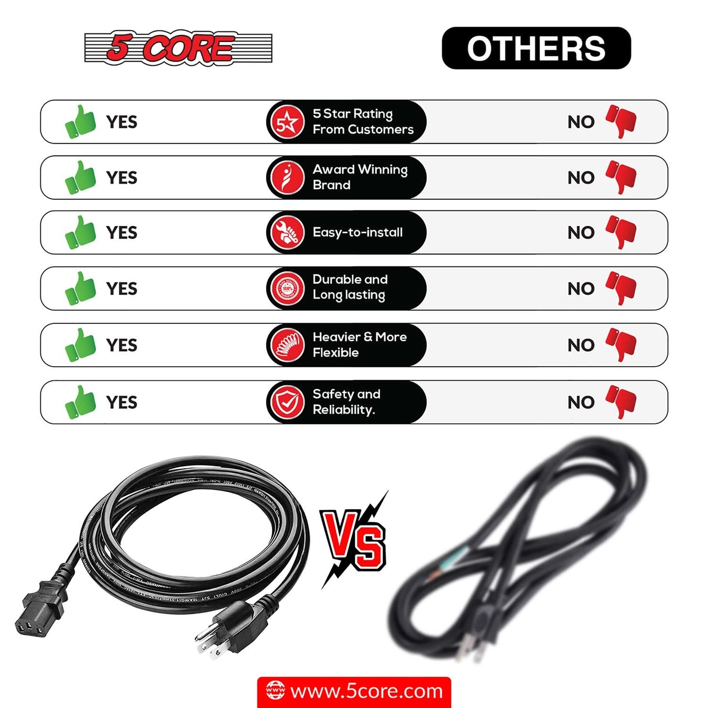 The best 3-prong AC power cord offering secure, reliable power connection for various electronic devices and appliances