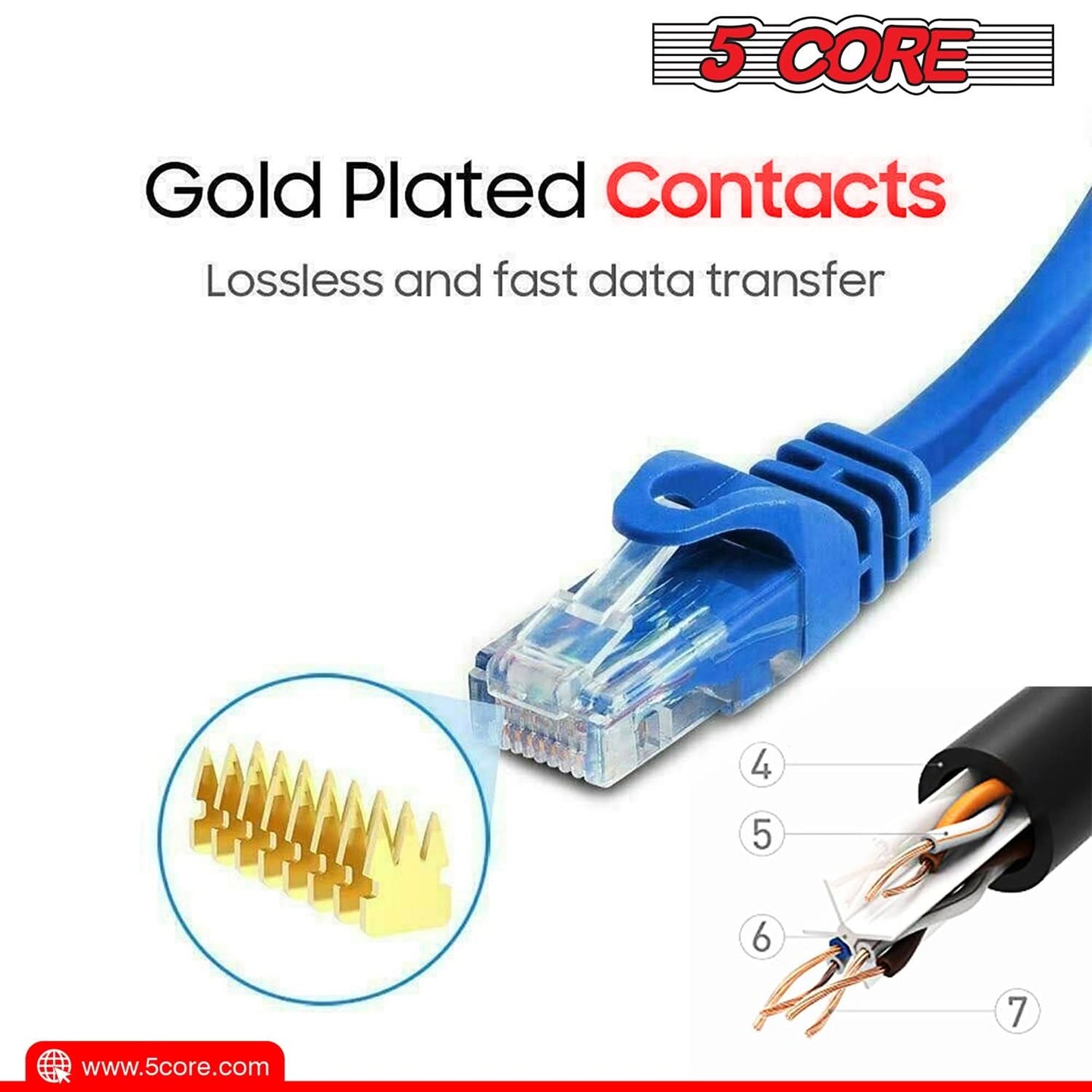 Gold-plated Ethernet cable ensuring superior signal quality and corrosion resistance for reliable network connections